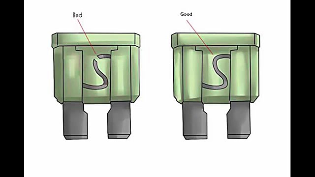 Electricity Explained: Volts, Amps, Watts, Fuse Sizing, Wire Gauge, AC/DC, Solar Power and more!